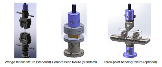 ইনফিনিটি সার্ভো কন্ট্রোল ইউটিএম